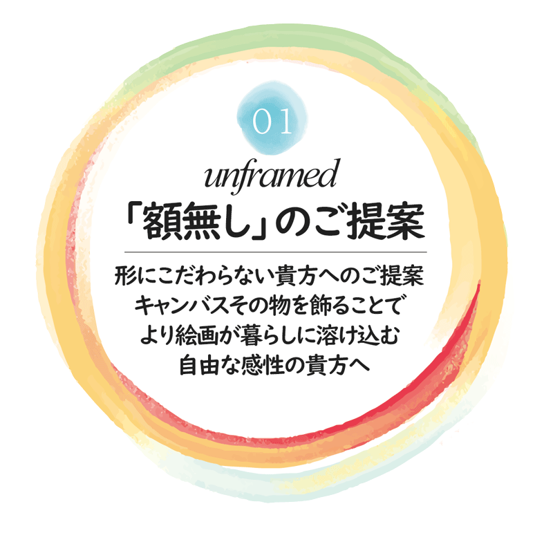 岡山のアート工房がご提案する「額無し」のパターン